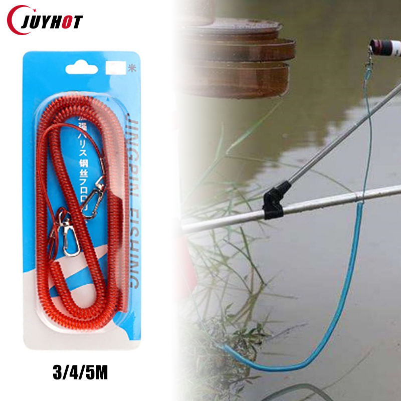 مكافحة خسر دوامة الربيع الصيد  - مراجعة Fishing Line Spooler وسعره